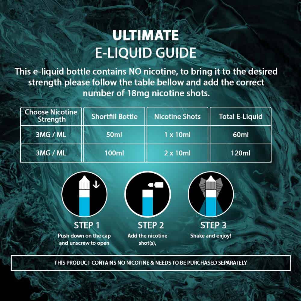 Ultimate E-Liquid Guide infographic Blue